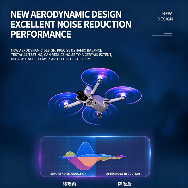 2 Pary Świecących Śmigieł LED  – Dji Drone Air 3 recenzja i cena